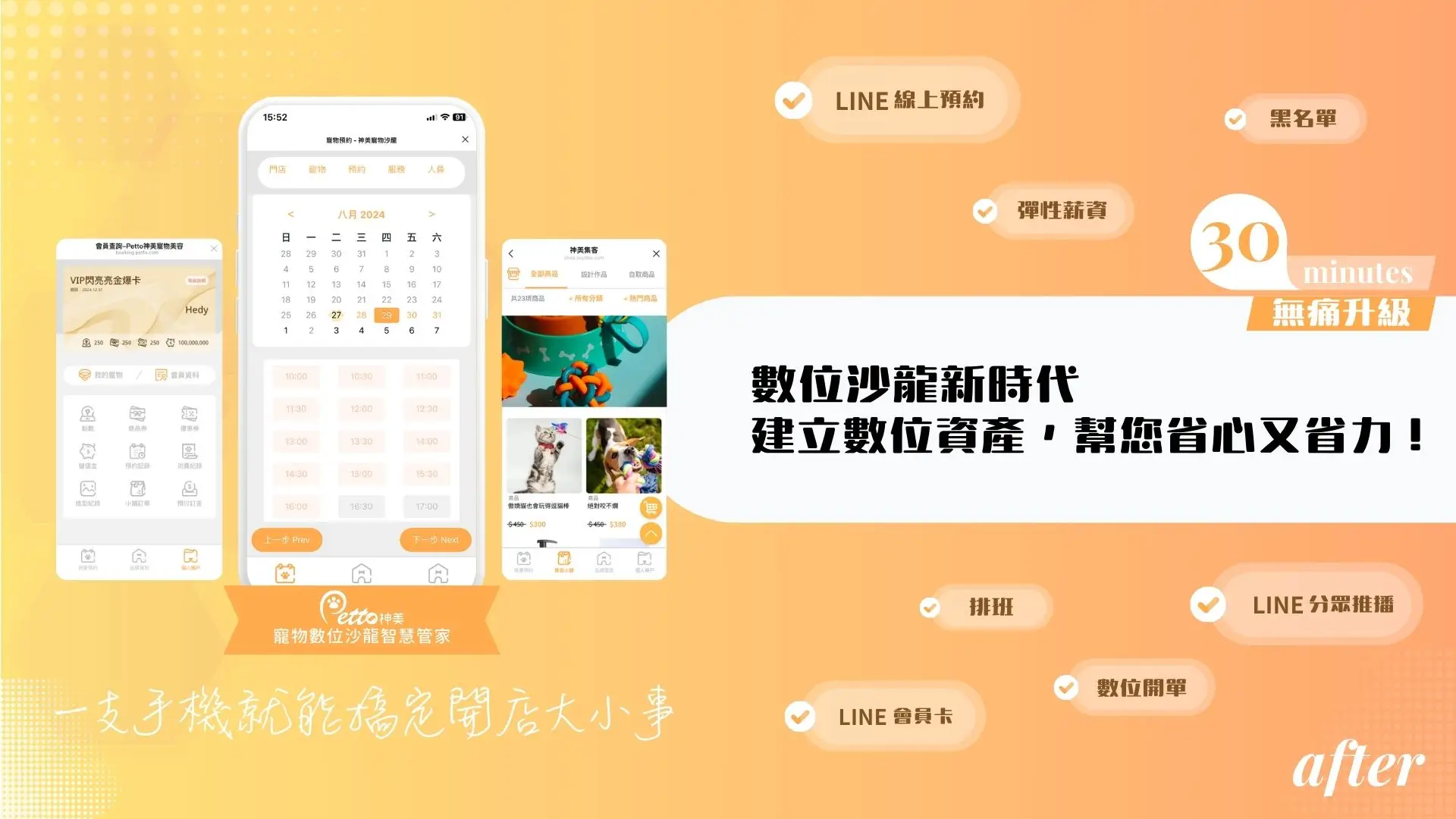 After 數位轉型:建立數位資產,省心又省力